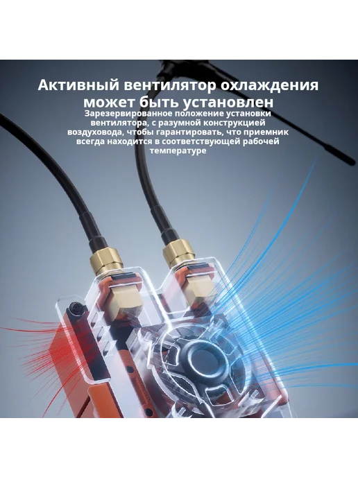 Kit GEPRC RX as TX JR FPV